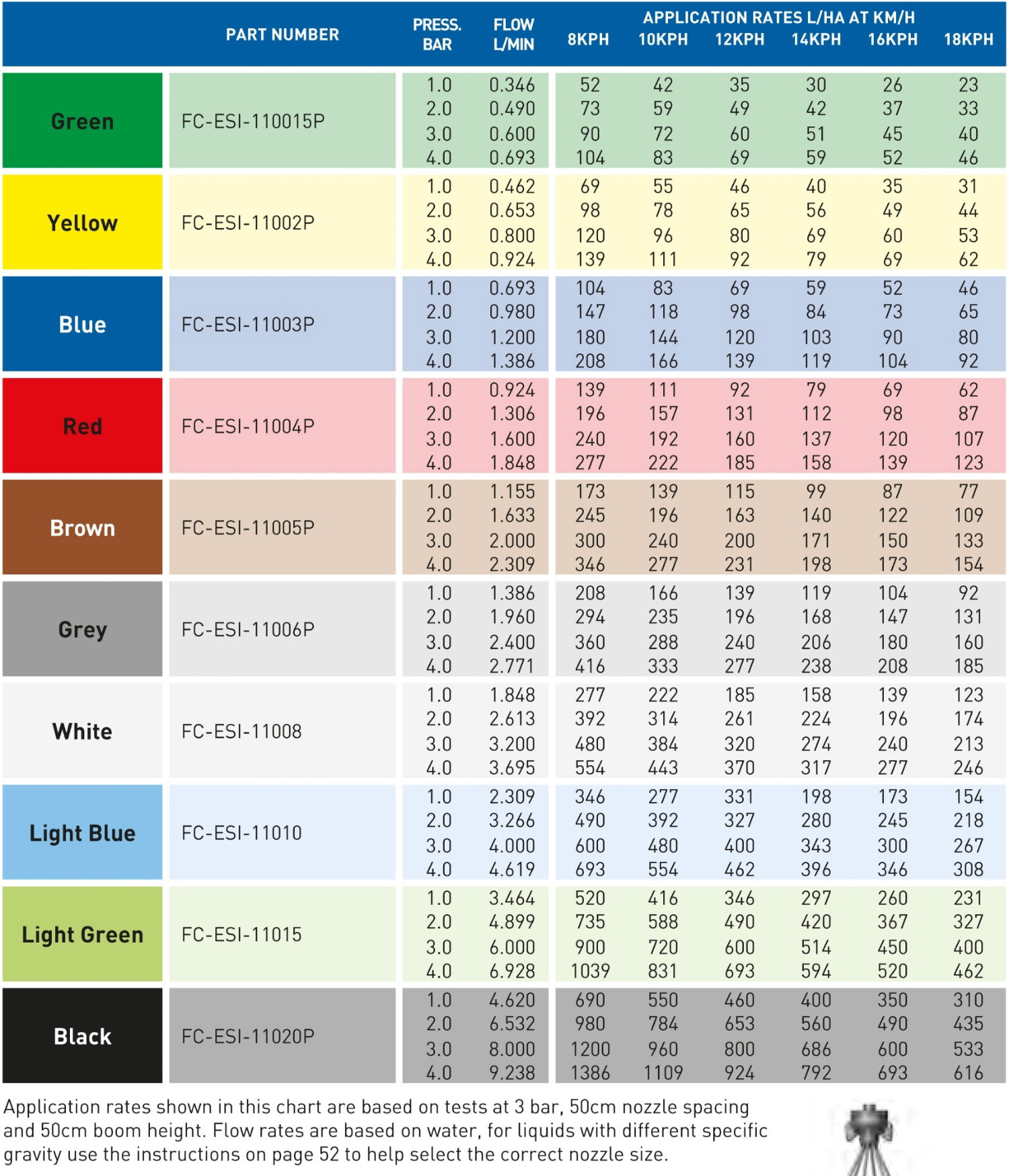 Pages from hypro nozzle guide-2