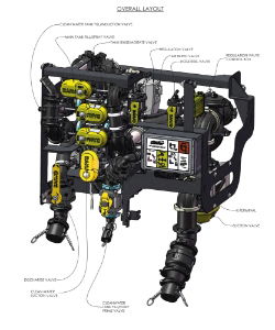 Pages from Parts Manual - Self Propelled - ePlumbing - Part 2-158