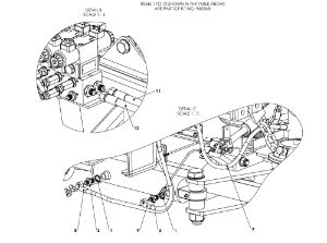 Pages from Parts Manual - Sentry_Guardian - Hydraulics and Pneumatics-4-10