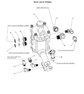 Pages from Parts Manual - Sentry_Guardian - Hydraulics and Pneumatics-4-34