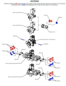 A79388 CENTRE FRAME PLUMING - 2 - WITH FLOW METER 3