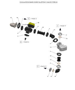 Pages from Parts Manual - Sentry_Guardian - ePlumbing-3-29