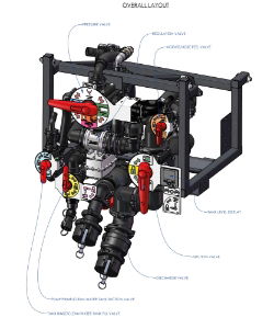 A95005-R03 - Manual Valve Assy - 3" Camlock, No Fast Fill, No Suction Filter