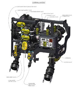 Pages from Parts Manual - Self Propelled - ePlumbing - Part 2-157