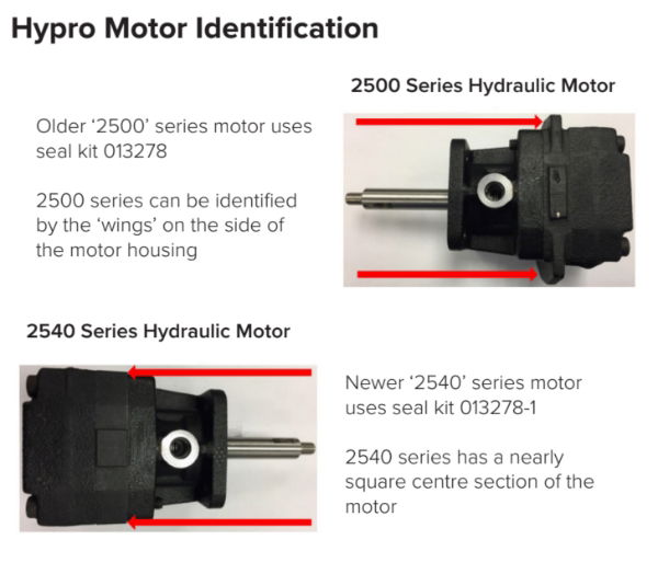 REPAIR KIT HYPRO HYD PUMP HYDRAULIC MOTOR 2540 SERIES