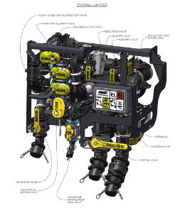 Pages from Parts Manual - Self Propelled - ePlumbing - Part 2-164