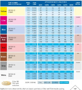 Pages from hypro nozzle guide-2