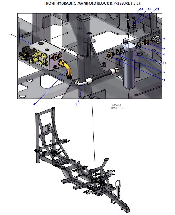 A96342 (b) Pump/Front Hydraulic Block Assembly - Manual Plumbing