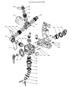 A96138-R02 (b) Manual Valve Assembly - 2" QRC - No Pump To Rinse Tank