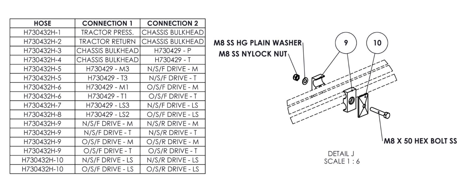 H730432-R01 - 4 Section Metering