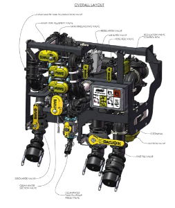 Pages from Parts Manual - Self Propelled - ePlumbing - Part 2-163