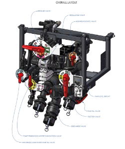 A95009-R03 - Manual Valve Assy - 3" Camlock, Fast Fill, No Suction Filter