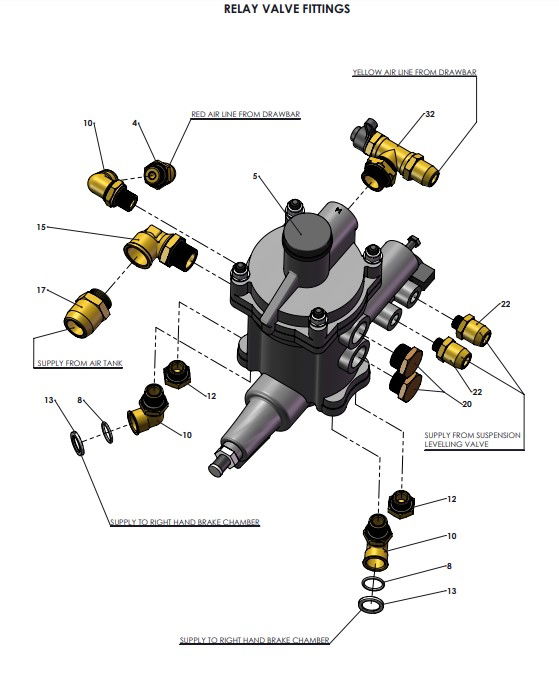 A96354-R01 (f) Pneumatics Assembly - With Air Purge/CTI