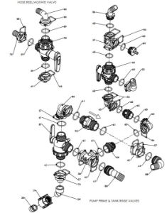 A950010-R02 (b) Manual Valve Assembly - 2" Camlock, Fast Fill, No Suction Filter