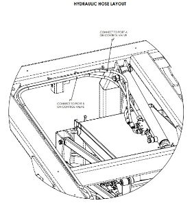 A95100 (h) Induction Hopper Drop Down Mechanism Assembly 