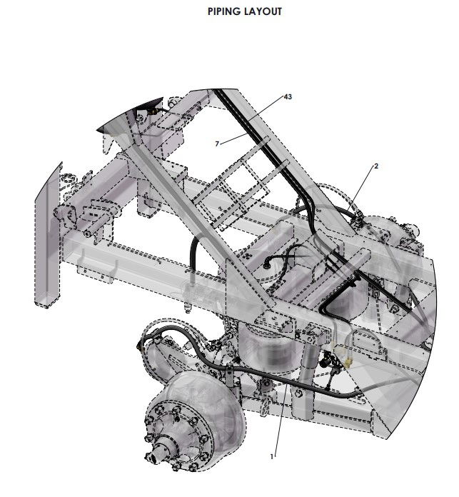 A96354-R01 (l) Pneumatics Assembly - With Air Purge/CTI