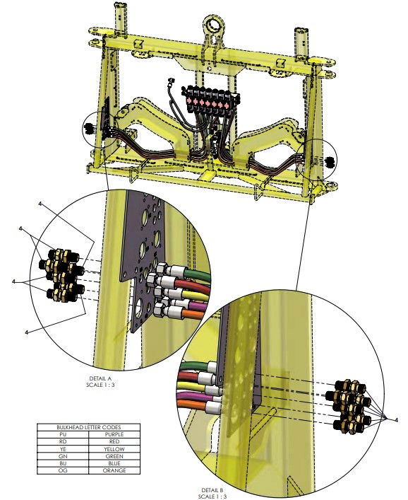 A79393 CENTRE FRAME HYDRAULICS - NON PROPORTIONAL 1