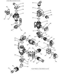 A95006-R02 (b) Manual Valve Assembly - 2" Camlock, No Fast Fill, No Suction Filter
