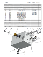 HYDRAULIC SPRAYER CONTROL MANIFOLD - HIRSCHMANN COILS