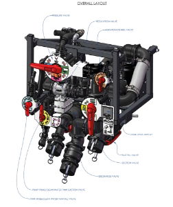 A95011-R03 - Manual Valve Assy - 3" Camlock, Fast Fill, Suction Filter