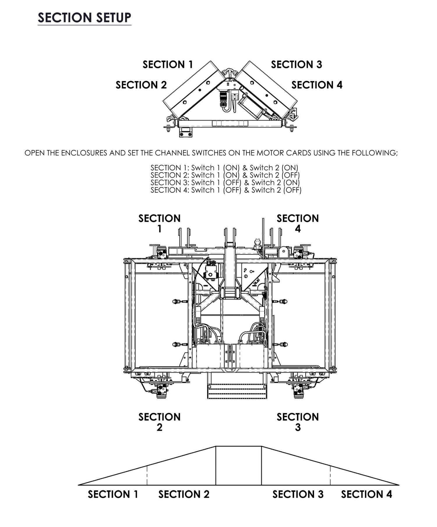 Pages from H032530-4 - Cascade V2 Build Manual (Tilt Frame) v2.4-19