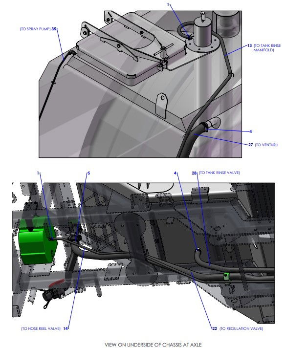 A96328 (d) Hose Layout - Manual Valve Control, BPW Axle