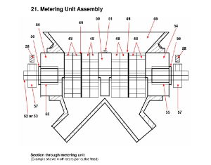 Metering Unit Assembly